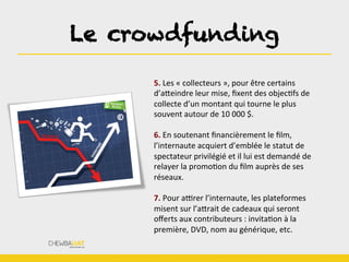 Le crowdfunding	
  
5.	
  Les	
  «	
  collecteurs	
  »,	
  pour	
  être	
  certains	
  
d’aLeindre	
  leur	
  mise,	
  ﬁxent	
  des	
  objecBfs	
  de	
  
collecte	
  d’un	
  montant	
  qui	
  tourne	
  le	
  plus	
  
souvent	
  autour	
  de	
  10	
  000	
  $.	
  
	
  
6.	
  En	
  soutenant	
  ﬁnancièrement	
  le	
  ﬁlm,	
  
l’internaute	
  acquiert	
  d’emblée	
  le	
  statut	
  de	
  
spectateur	
  privilégié	
  et	
  il	
  lui	
  est	
  demandé	
  de	
  
relayer	
  la	
  promoBon	
  du	
  ﬁlm	
  auprès	
  de	
  ses	
  
réseaux.	
  
	
  
7.	
  Pour	
  aƒrer	
  l’internaute,	
  les	
  plateformes	
  
misent	
  sur	
  l’aLrait	
  de	
  cadeaux	
  qui	
  seront	
  
oﬀerts	
  aux	
  contributeurs	
  :	
  invitaBon	
  à	
  la	
  
première,	
  DVD,	
  nom	
  au	
  générique,	
  etc.	
  
 