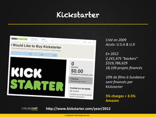 Kickstarter
Créé	
  en	
  2009	
  	
  
Accès:	
  U.S.A	
  &	
  U.K	
  	
  
	
  
En	
  2012	
  
2,241,475	
  “backers”	
  
$319,786,629	
  
18,109	
  projets	
  ﬁnancés	
  
	
  
10%	
  de	
  ﬁlms	
  à	
  Sundance	
  
sont	
  ﬁnancés	
  par	
  
Kickstarter	
  
	
  
5%	
  charges	
  +	
  3-­‐5%	
  
Amazon	
  
h]p://www.kickstarter.com/year/2012	
  
 