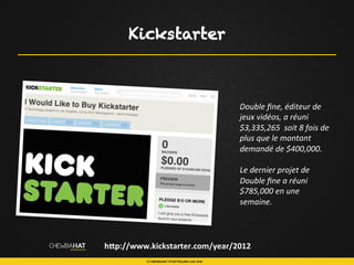 Kickstarter
Double	
  ﬁne,	
  éditeur	
  de	
  
jeux	
  vidéos,	
  a	
  réuni	
  
$3,335,265	
  	
  soit	
  8	
  fois	
  de	
  
plus	
  que	
  le	
  montant	
  
demandé	
  de	
  $400,000.	
  	
  
	
  
Le	
  dernier	
  projet	
  de	
  
Double	
  ﬁne	
  a	
  réuni	
  
$785,000	
  en	
  une	
  
semaine.	
  
h]p://www.kickstarter.com/year/2012	
  
 