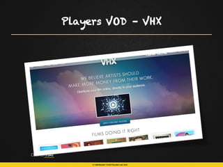 Players VOD – VHX
 