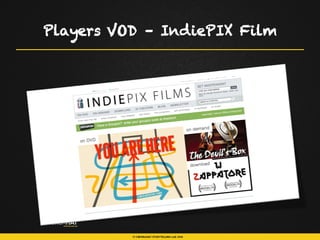 Players VOD – IndiePIX Film
 