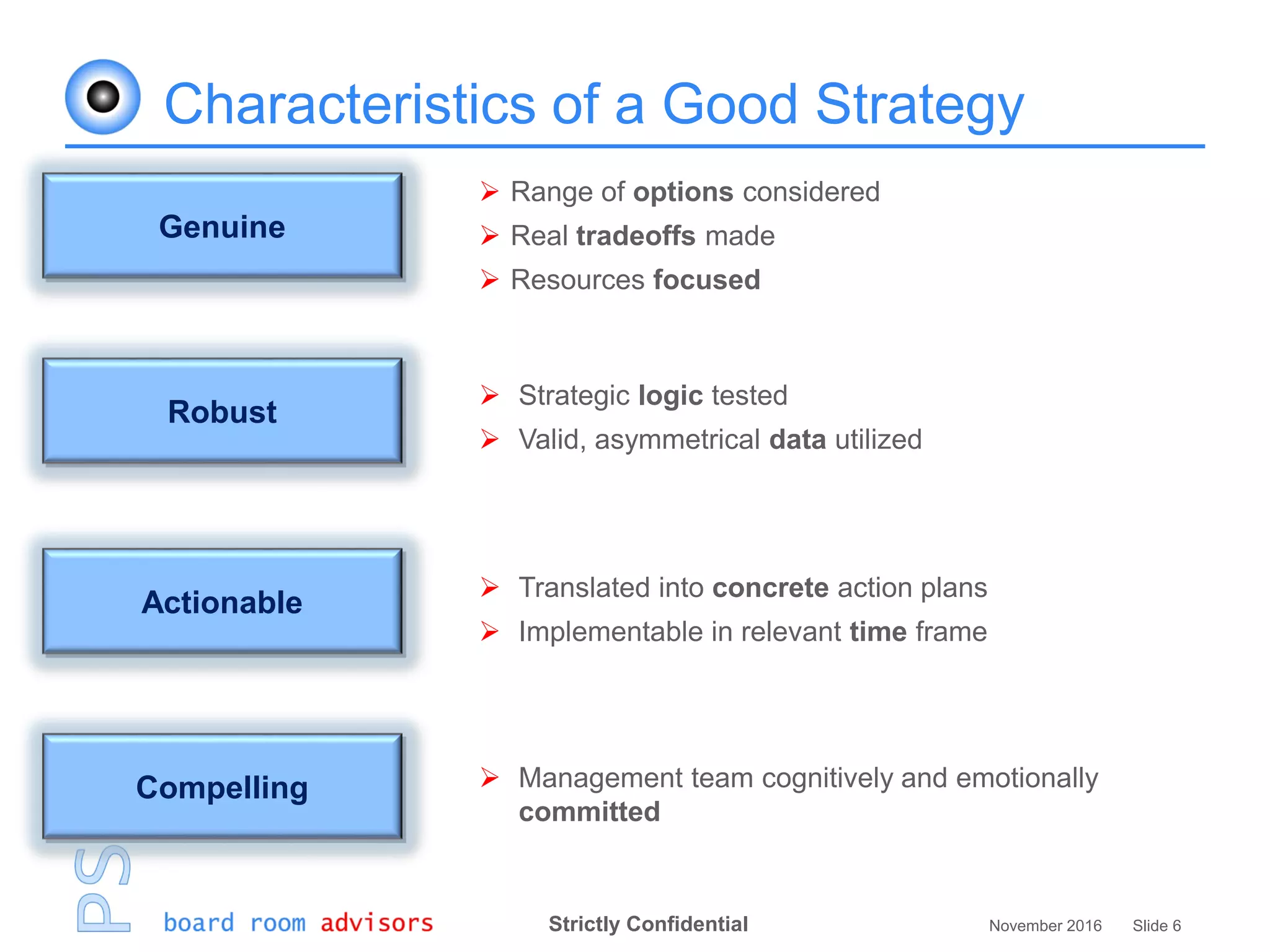 Strictly Confidential November 2016 Slide 6
 Range of options considered
 Real tradeoffs made
 Resources focused
Genuine
Robust
Actionable
Compelling
 Strategic logic tested
 Valid, asymmetrical data utilized
 Translated into concrete action plans
 Implementable in relevant time frame
 Management team cognitively and emotionally
committed
Characteristics of a Good Strategy
 
