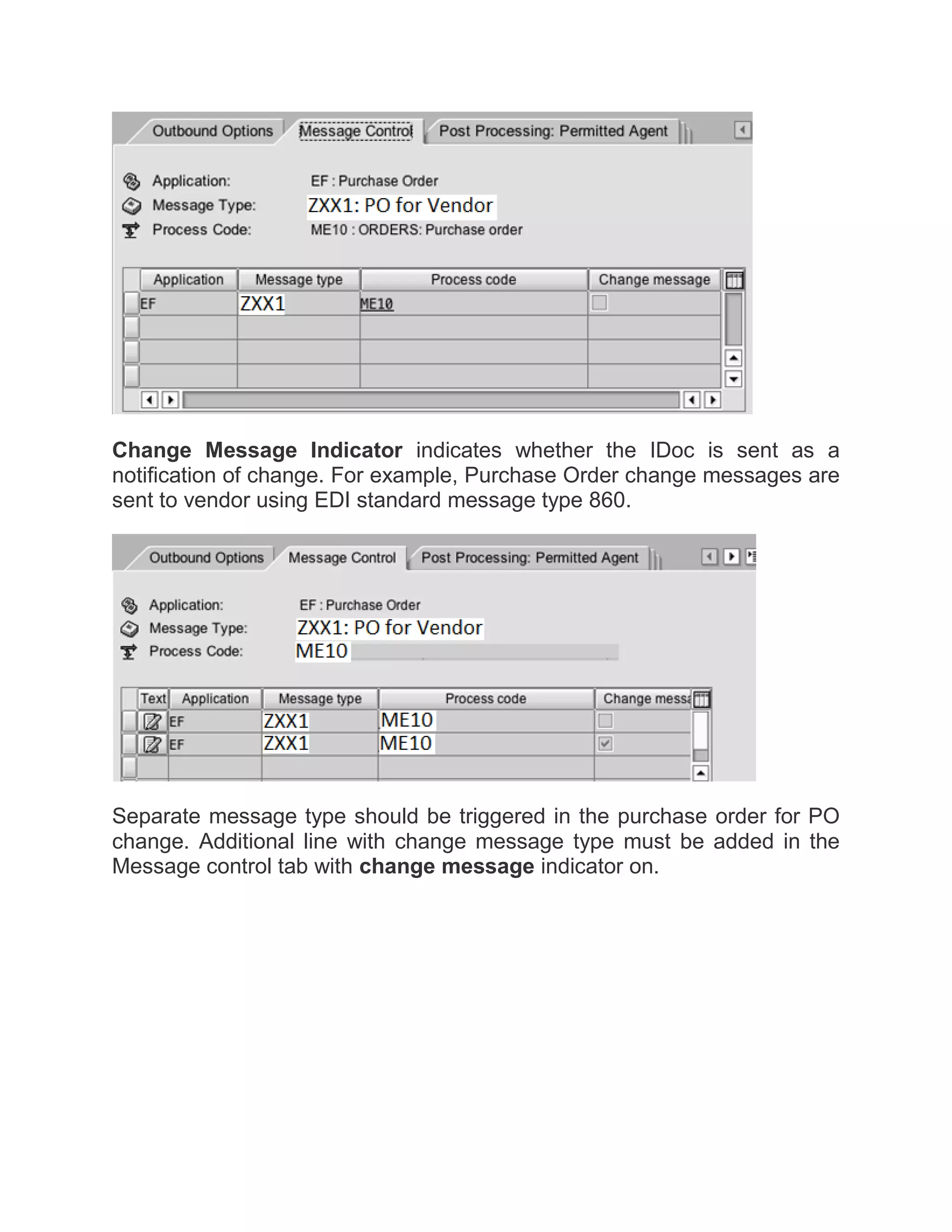 Change Message Indicator indicates whether the IDoc is sent as a
notification of change. For example, Purchase Order change messages are
sent to vendor using EDI standard message type 860.
Separate message type should be triggered in the purchase order for PO
change. Additional line with change message type must be added in the
Message control tab with change message indicator on.
 