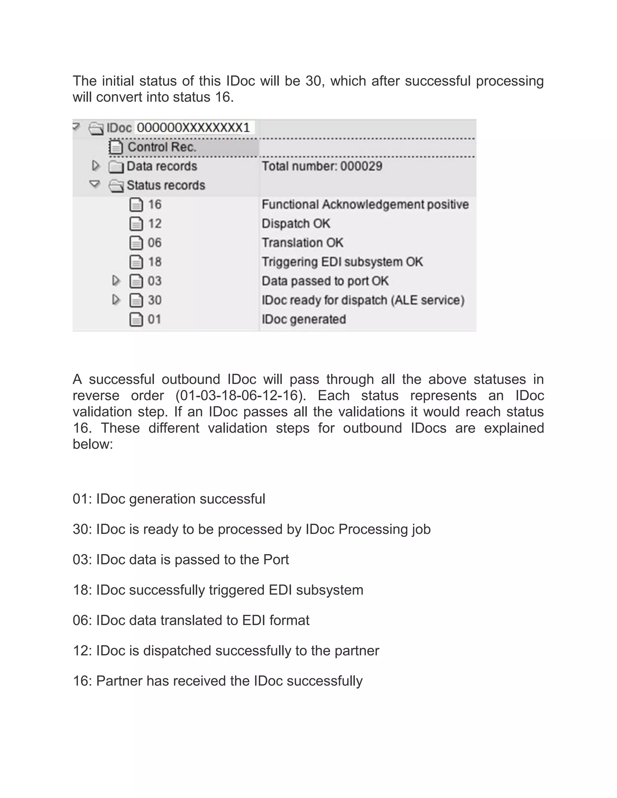 The initial status of this IDoc will be 30, which after successful processing
will convert into status 16.
A successful outbound IDoc will pass through all the above statuses in
reverse order (01-03-18-06-12-16). Each status represents an IDoc
validation step. If an IDoc passes all the validations it would reach status
16. These different validation steps for outbound IDocs are explained
below:
01: IDoc generation successful
30: IDoc is ready to be processed by IDoc Processing job
03: IDoc data is passed to the Port
18: IDoc successfully triggered EDI subsystem
06: IDoc data translated to EDI format
12: IDoc is dispatched successfully to the partner
16: Partner has received the IDoc successfully
 