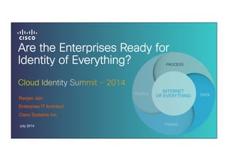 Are the Enterprises Ready for
Identity of Everything?
Ranjan Jain
Enterprise IT Architect
Cisco Systems Inc.
July 2014
 