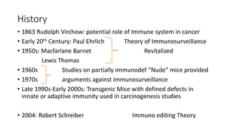 History
• 1863 Rudolph Virchow: potential role of Immune system in cancer
• Early 20th Century: Paul Ehrlich Theory of Immunosurveillance
• 1950s: Macfarlane Barnet Revitalized
Lewis Thomas
• 1960s Studies on partially immunodef “Nude” mice provided
• 1970s arguments against immunosurveillance
• Late 1990s-Early 2000s: Transgenic Mice with defined defects in
innate or adaptive immunity used in carcinogenesis studies
• 2004: Robert Schreiber Immuno editing Theory
 