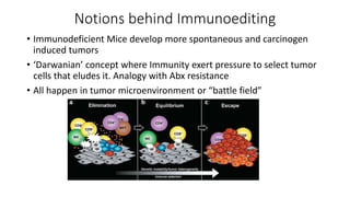 Notions behind Immunoediting
• Immunodeficient Mice develop more spontaneous and carcinogen
induced tumors
• ‘Darwanian’ concept where Immunity exert pressure to select tumor
cells that eludes it. Analogy with Abx resistance
• All happen in tumor microenvironment or “battle field”
 