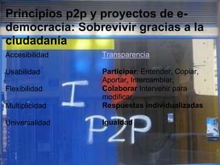 Principios p2p y proyectos de e-democracia: Sobrevivir gracias a la ciudadaníaTransparencia Participar: Entender, Copiar, Aportar, Intercambiar,Colaborar Intervenir para modificarRespuestas individualizadasIgualdadAccesibilidadUsabilidadFlexibilidadMultiplicidadUniversalidad 