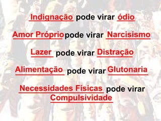 __________ pode virar ____
___________ pode virar __________
_____ pode virar ________
___________ pode virar _________
___________________ pode virar
______________
Indignação ódio
Amor Próprio Narcisismo
Lazer Distração
Alimentação Glutonaria
Necessidades Físicas
Compulsividade
 