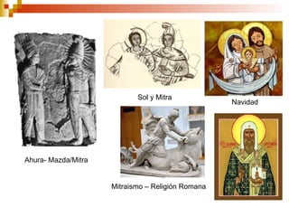 Idolatria Moderna | PPT