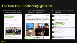  Kaum Engagement auf Grund
fehlender relevanter Inhalte
EVONIK BVB Sponsoring @Twitter
 Gutes Engagement bei Sport-
Sponsoring Verlängerung
 Regional begrenzt! Keine globale
Reichweite!
 