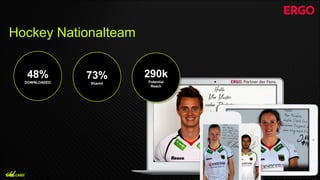 Hockey Nationalteam
48%
DOWNLOADED
73%
Shared
290k
Potential
Reach
 