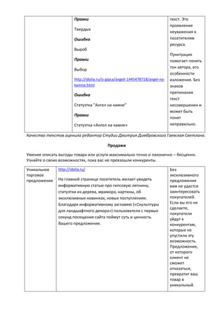 Правки
Твердых
Ошибка
Выроб
Правки
Выбор
http://idolia.ru/iz-gipca/angeli-1445478718/angel-na-
kamne.html
Ошибка
Статуэтка "Ангел на камне"
Правки
Статуэтка «Ангел на камне»
текст. Это
проявление
неуважения к
посетителям
ресурса.
Пунктуация
помогает понять
тон автора, его
особенности
изложения. Без
знаков
препинания
текст
несовершенен и
может быть
понят
неправильно.
Качество текстов оценила редактор Студии Дмитрия Димбровского Гаевская Светлана.
Продажи
Умение описать выгоды товара или услуги максимально точно и лаконично – бесценно.
Узнайте о своих возможностях, пока вас не превзошли конкуренты.
Уникальное
торговое
предложение
http://idolia.ru/
На главной странице посетитель желает увидеть
информативную статью про гипсовую лепнину,
статуэтки из дерева, мрамора, картины, об
эксклюзивных новинках, новых поступлениях.
Благодаря информативному заглавию («Скульптуры
для ландшафтного декора») пользователи с первых
секунд посещения сайта поймут суть и ценность
Вашего предложения.
Без
эксклюзивного
предложения
вам не удастся
заинтересовать
покупателей.
Если вы его не
сделаете,
покупатели
уйдут к
конкурентам,
которые не
упустили эту
возможность.
Предложение,
от которого
клиент не
сможет
отказаться,
превратит ваш
товар в
уникальный.
 