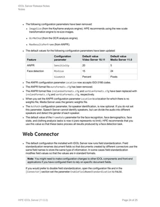 l The following configuration parameters have been removed:
l ImageSize (from the Keyframe analysis engine). HPE recommends using the new scale
transformation engine to re-size images.
l OcrMethod (from the OCR analysis engine).
l MaxResultsPerFrame (from ANPR).
l The default values for the following configuration parameters have been updated:
Feature
Configuration
parameter
Default value
Video Server 10.11
Default value
Media Server 11.0
ANPR Sensitivity 20 5
Face detection MinSize 15 24
SizeUnit Percent Pixels
l The ANPR configuration parameter Location now accepts ISO-3166 codes.
l The ANPR format file euroformats.cfg has been removed.
l The ANPR format files irelandukformats.cfg and serbianformats.cfg have been replaced with
irelandformats.cfg and serbiaformats.cfg, respectively.
l When you set the ANPR configuration parameter Location to a location for which there is no
weights file, Media Server uses the generic weights file.
l The AstPath configuration parameter, for speaker identification, is now optional. If you do not set
this parameter, Speech Server cannot identify speakers, but can divide the audio into different
speakers and detect the gender of each speaker.
l The default value of the FrameRate parameter for the face recognition, face demographics, face
state, and clothing analysis tasks is now 0 (zero represents no limit). HPE recommends that you
use this value so that these tasks process all results produced by a face detection task.
Web Connector
l The default configuration file installed with IDOL Server now runs field standardization. Field
standardization renames document fields so that documents created by different connectors use the
same field names to store the same type of information. In some cases field standardization
modifies field values so that the values are in standard formats.
Note: You might need to make configuration changes to other IDOL components and front-end
applications if you have configured them to rely on specific document fields.
If you would prefer to disable field standardization, open the configuration file and in the
[Connector] section set the parameter EnableFieldNameStandardization to FALSE.
IDOL Server Release Notes
Notes
HPE IDOL Server (11.0.0) Page 24 of 25
 