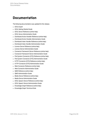 Documentation
The following documentation was updated for this release.
l IDOL Expert
l IDOL Getting Started Guide
l IDOL Server Reference (online help)
l IDOL Server Administration Guide
l Distributed Action Handler Reference (online help)
l Distributed Action Handler Administration Guide
l Distributed Index Handler Reference (online help)
l Distributed Index Handler Administration Guide
l License Server Reference (online help)
l License Server Administration Guide
l Connector Framework Server Reference (online help)
l Connector Framework Server Administration Guide
l File System Connector (CFS) Reference (online help)
l File System Connector (CFS) Administration Guide
l HTTP Connector (CFS) Reference (online help)
l HTTP Connector (CFS) Administration Guide
l Web Connector Reference (online help)
l Web Connector Administration Guide
l QMS Reference (online help)
l QMS Administration Guide
l Media Server Reference (online help)
l Media Server Administration Guide
l IDOL Speech Server Reference (online help)
l IDOL Speech Server Administration Guide
l Knowledge Graph Reference (online help)
l Knowledge Graph Technical Note
IDOL Server Release Notes
Documentation
HPE IDOL Server (11.0.0) Page 25 of 25
 