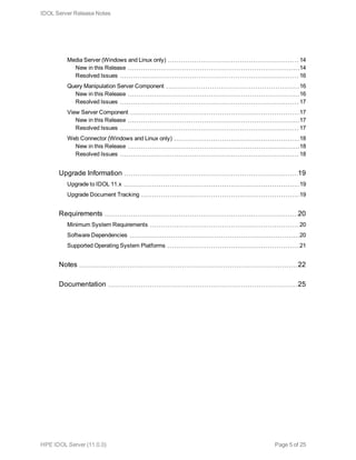 Media Server (Windows and Linux only) 14
New in this Release 14
Resolved Issues 16
Query Manipulation Server Component 16
New in this Release 16
Resolved Issues 17
View Server Component 17
New in this Release 17
Resolved Issues 17
Web Connector (Windows and Linux only) 18
New in this Release 18
Resolved Issues 18
Upgrade Information 19
Upgrade to IDOL 11.x 19
Upgrade Document Tracking 19
Requirements 20
Minimum System Requirements 20
Software Dependencies 20
Supported Operating System Platforms 21
Notes 22
Documentation 25
IDOL Server Release Notes
HPE IDOL Server (11.0.0) Page 5 of 25
 