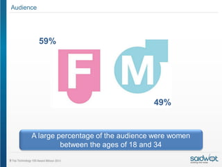 Audience




           59%




                 49%
 