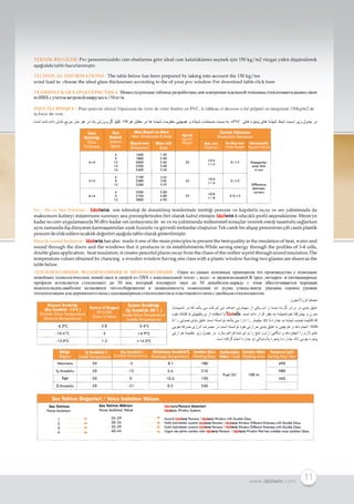 Idolwin katolog 15.7.2013
