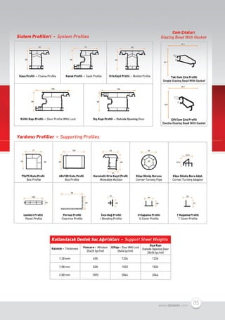 Idolwin katolog 15.7.2013