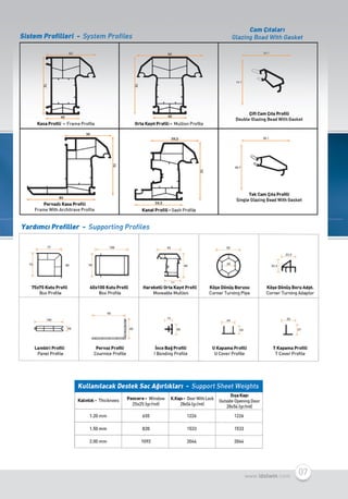 Idolwin katolog 15.7.2013