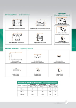 Idolwin katolog 15.7.2013