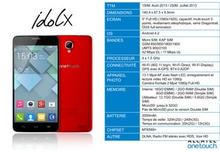 TTM

1SIM: Août 2013 / 2SIM: Juillet 2013

DIMENSIONS

140.4 x 67.5 x 6.9mm

ECRAN

5'' Full HD (1080x1920), capacitif, multi-touch 5
points, revêtement oléophobique, verre Dragontrail,
OGS full lamination

OS

Android 4.2

BANDES

Micro SIM, EAP SIM
GSM 850/900/1800/1900
UMTS 900/2100
42 Mbps DL / 11 Mbps UL

PROCESSEUR

4 x 1.5 GHz

CONNECTIVITÉ

Wi-Fi (802.11 b/g/n, Wi-Fi Direct, Wi-Fi Display),
GPS avec A-GPS, BT4.0 A2DP

APPAREIL
PHOTO

13.1 Mpxl AF avec flash LED, enregistrement et
lecture vidéo HD en 1080p
Caméra frontale 2 Mpxl 1080p Full HD

MEMOIRE

Interne: 16GO EMMC / 2GO RAM (Double SIM)
8GO EMMC / 2GO RAM (Simple SIM)
Utilisateur: 12.7GO (Double SIM) / 5.6GO (Simple
SIM)
MicroSD: jusqu’à 32GO
Pas de MicroSD pour la version Double SIM

BATTERIE

2000mAh
Temps de veille: 320h(2G) / 240h(3G)
Temps en communication: 20h(2G) / 12h(3G)

CHIPSET

MT6589+

AUTRE

DLNA, Radio FM stéréo avec RDS, Voix HD

 