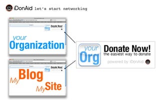 let’s start networking
 