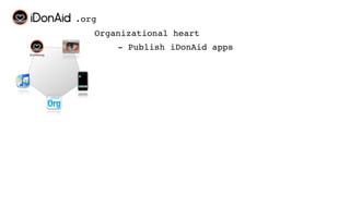 .org
   Organizational heart
       - Publish iDonAid apps
 