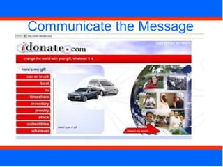 Communicate the Message 