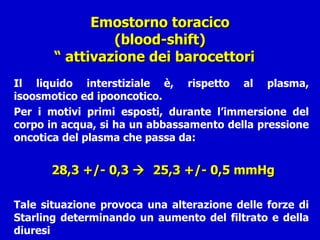 Emostorno toracico (blood-shift) “ attivazione dei barocettori  “ Il liquido interstiziale è, rispetto al plasma, isoosmotico ed ipooncotico.  Per i motivi primi esposti, durante l’immersione del corpo in acqua, si ha un abbassamento della pressione oncotica del plasma che passa da: 28,3 +/- 0,3     25,3 +/- 0,5 mmHg Tale situazione provoca una alterazione delle forze di Starling determinando un aumento del filtrato e della diuresi 
