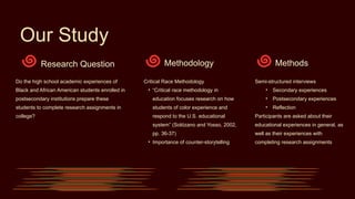 Our Study
Do the high school academic experiences of
Black and African American students enrolled in
postsecondary institutions prepare these
students to complete research assignments in
college?
Research Question
Critical Race Methodology
• “Critical race methodology in
education focuses research on how
students of color experience and
respond to the U.S. educational
system” (Solózano and Yosso, 2002,
pp. 36-37)
• Importance of counter-storytelling
Methodology
Semi-structured interviews
• Secondary experiences
• Postsecondary experiences
• Reflection
Participants are asked about their
educational experiences in general, as
well as their experiences with
completing research assignments
Methods
 