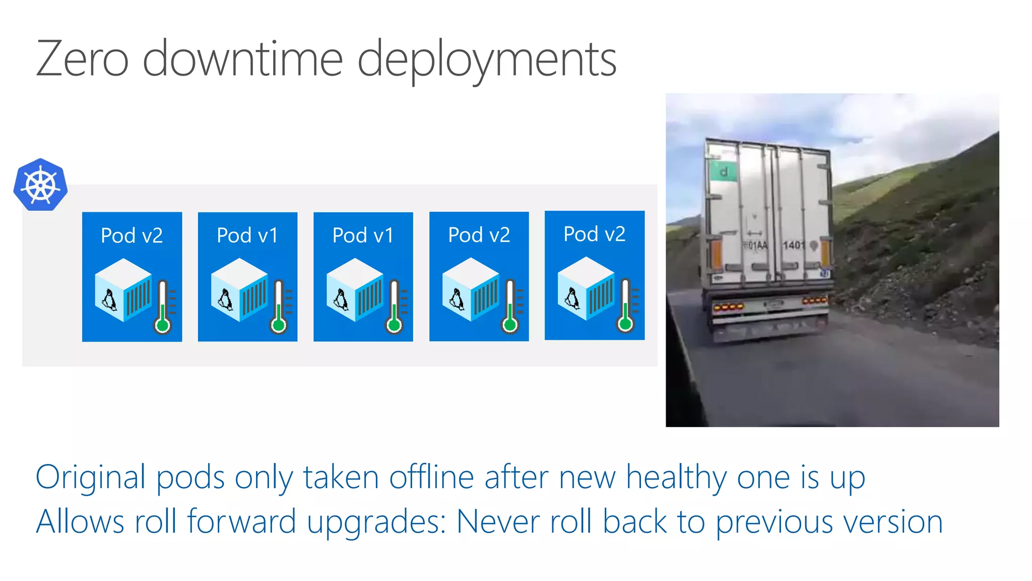 Original pods only taken offline after new healthy one is up
Allows roll forward upgrades: Never roll back to previous version
 