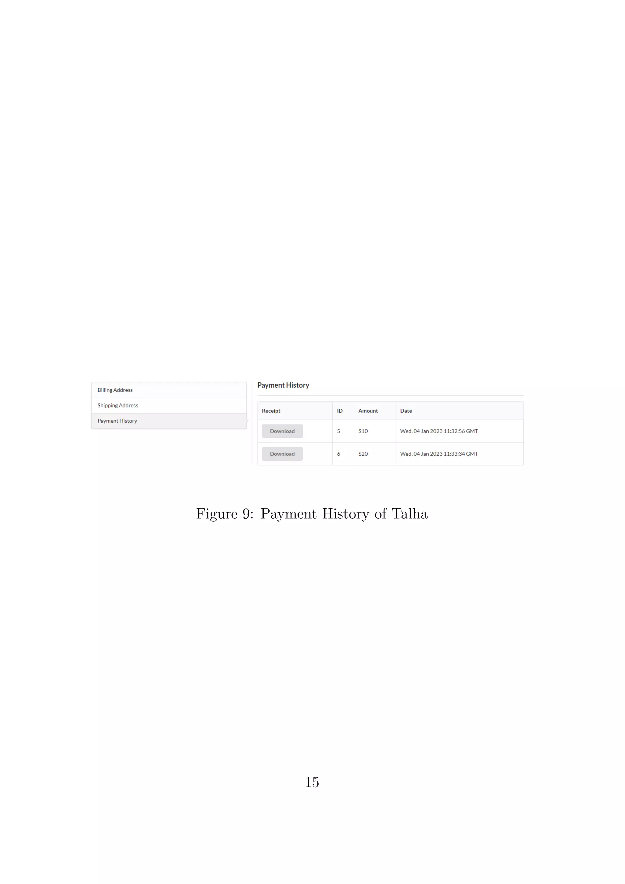 Figure 9: Payment History of Talha
15
 