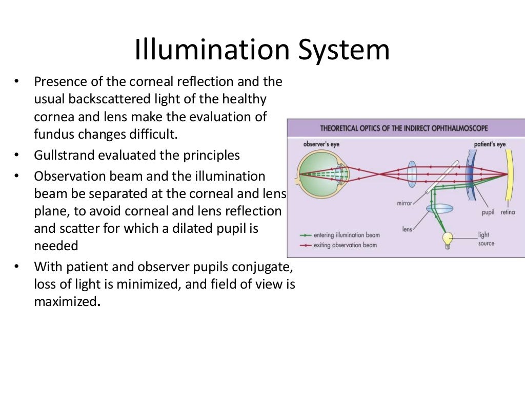Indirect Ophthalmoscopy and slit lamp biomicroscopy