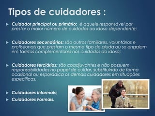 Tipos de cuidadores : 
 Cuidador principal ou primário: é aquele responsável por 
prestar o maior número de cuidados ao idoso dependente; 
 Cuidadores secundários: são outros familiares, voluntários e 
profissionais que prestam o mesmo tipo de ajuda ou se engajam 
em tarefas complementares nos cuidados do idoso; 
 Cuidadores terciários: são coadjuvantes e não possuem 
responsabilidades no papel de cuidar, substituindo de forma 
ocasional ou esporádica os demais cuidadores em situações 
específicas. 
 Cuidadores informais; 
 Cuidadores Formais. 
 