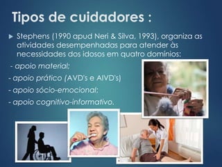 Tipos de cuidadores : 
 Stephens (1990 apud Neri & Silva, 1993), organiza as 
atividades desempenhadas para atender às 
necessidades dos idosos em quatro domínios: 
- apoio material; 
- apoio prático (AVD's e AIVD's) 
- apoio sócio-emocional; 
- apoio cognitivo-informativo. 
 