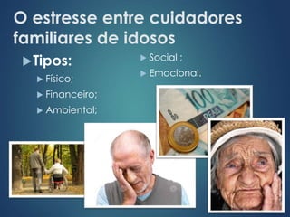 O estresse entre cuidadores 
familiares de idosos 
Tipos: 
 Físico; 
 Financeiro; 
 Ambiental; 
 Social ; 
 Emocional. 
 