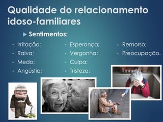 Qualidade do relacionamento 
idoso-familiares 
• Irritação; 
• Raiva; 
• Medo; 
• Angústia; 
• Esperança; 
• Vergonha; 
• Culpa; 
• Tristeza; 
• Remorso; 
• Preocupação. 
 Sentimentos: 
 