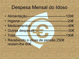 Despesa Mensal do Idoso Alimentação---------------------------------100€ Higiene-----------------------------------------20€ Medicamentos--------------------------------40€ Outras despesas-----------------------------30€ Total-------------------------------------------190€ Recebendo o idoso de pensão 250€  restam-lhe 60€. 