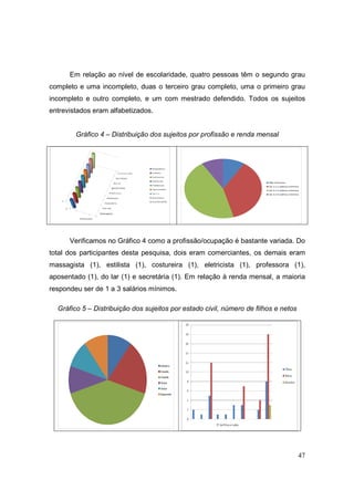 Em relação ao nível de escolaridade, quatro pessoas têm o segundo grau
completo e uma incompleto, duas o terceiro grau completo, uma o primeiro grau
incompleto e outro completo, e um com mestrado defendido. Todos os sujeitos
entrevistados eram alfabetizados.


        Gráfico 4 – Distribuição dos sujeitos por profissão e renda mensal




                                                                        Não informou
                                                                        De 1 a 2 salários mínimos
                                                                        De 2 a 3 salários mínimos
                                                                        De 3 a 4 salários mínimos




      Verificamos no Gráfico 4 como a profissão/ocupação é bastante variada. Do
total dos participantes desta pesquisa, dois eram comerciantes, os demais eram
massagista (1), estilista (1), costureira (1), eletricista (1), professora (1),
aposentado (1), do lar (1) e secretária (1). Em relação à renda mensal, a maioria
respondeu ser de 1 a 3 salários mínimos.

  Gráfico 5 – Distribuição dos sujeitos por estado civil, número de filhos e netos




                                    Solteiro
                                    Casado
                                    Casada
                                    Viúvo
                                    Viúva
                                    Separado




                                                                                                47
 