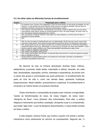 4.3. Um olhar sobre as diferentes formas de envelhecimento

Sujeito                                       Preparação para a velhice
   1      Eu pretendo viver 135 anos. Sou vegetariano, cuido de minha saúde, do meu tempo de trabalho, do meu
          repouso, e cuido também dos meus estudos. Estou sempre com alguma atividade: manual, física ou
          espiritual. Cantando, escrevendo. Eu não paro, porque parou, morreu.
   2      Com certeza, a terceira idade sim. Primeiramente, eu já disse e repito há alguns anos que nós temos
          que preparar nossa velhice. Aceitar as transformações do corpo, da nossa imagem, do nosso rosto. Eu
          sou uma pessoa bastante preparada para a velhice.
   3      Sim, me preparo a cada dia, fazendo o que posso nos meus afazeres, na minha vida com Deus, e
          ajudando os outros também.
   4      Sim.

   5      Não. Eu não me preparei. Espiritualmente sim e na alimentação. Há 50 anos sem comer carne e dois
          anos sem comer açúcar. Num exame de rotina descobri que tinha câncer, fiz tratamento e estou bem.
   6      Sim, porque assim que eu vim, logo a primeira vez, no final de semana teve um seminário maravilhoso
          justamente falando sobre isso, alimentação, os exercícios que você tem que fazer para trabalhar o corpo,
          mente e espírito, seguir a Bíblia e orar. Estas duas apostilas maravilhosas eu sigo à risca.
   7      Não, a idade vai chegando naturalmente.
   8      Sim, sempre me preparei, desde jovem.
   9      Sim, minha vida foi difícil, mas honesta, me fazendo trilhar este caminho. A cada dia a gente se prepara
          para os desígnios de Deus.
  10      Desde adulta tive oportunidade de lidar com pessoas de mais idade e perceber as qualidades e
          exemplos que poderia ter para mim.




       No decorrer da vida, os homens atravessam diversas fases: infância,
adolescência, juventude, idade adulta, maturidade e velhice, havendo, em cada
fase, necessidades, aspirações, sonhos, interesses e expectativas, de acordo com
a cultura dos grupos e comunidades aos quais pertencem. O envelhecimento faz
parte do ciclo de vida e, como nas demais fases, apresenta mudanças
biopsicossociais. Neste trabalho, acrescentamos a espiritual. O envelhecimento é
universal e ao mesmo tempo um processo individual.


       Todos reconhecem a necessidade de preparo para vivenciar a longevidade,
“aceitar as transformações do corpo, da nossa imagem, do nosso rosto”,
“desígnios de Deus”, como disseram dois entrevistados. Para eles, a prática
religiosa é instrumento que facilita a aceitação, almejando a paz e a compreensão,
que existe “algo mais”, e que há desígnios desconhecidos, e nossa tarefa consiste
em fazer o melhor.


       A este respeito, citamos Frankl, que mostra o quanto a fé orienta o sentido,
colocando-a como pertencente ao domínio do suprassentido. Segundo ele, “o


                                                                                                       54
 
