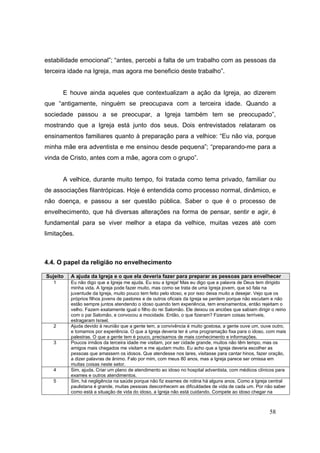 estabilidade emocional”; “antes, percebi a falta de um trabalho com as pessoas da
terceira idade na Igreja, mas agora me beneficio deste trabalho”.


       E houve ainda aqueles que contextualizam a ação da Igreja, ao dizerem
que “antigamente, ninguém se preocupava com a terceira idade. Quando a
sociedade passou a se preocupar, a Igreja também tem se preocupado”,
mostrando que a Igreja está junto dos seus. Dois entrevistados relataram os
ensinamentos familiares quanto à preparação para a velhice: “Eu não via, porque
minha mãe era adventista e me ensinou desde pequena”; “preparando-me para a
vinda de Cristo, antes com a mãe, agora com o grupo”.


       A velhice, durante muito tempo, foi tratada como tema privado, familiar ou
de associações filantrópicas. Hoje é entendida como processo normal, dinâmico, e
não doença, e passou a ser questão pública. Saber o que é o processo de
envelhecimento, que há diversas alterações na forma de pensar, sentir e agir, é
fundamental para se viver melhor a etapa da velhice, muitas vezes até com
limitações.



4.4. O papel da religião no envelhecimento

Sujeito   A ajuda da Igreja e o que ela deveria fazer para preparar as pessoas para envelhecer
   1      Eu não digo que a Igreja me ajuda. Eu sou a Igreja! Mas eu digo que a palavra de Deus tem dirigido
          minha vida. A Igreja pode fazer muito, mas como se trata de uma Igreja jovem, que só fala na
          juventude da Igreja, muito pouco tem feito pelo idoso, e por isso deixa muito a desejar. Vejo que os
          próprios filhos jovens de pastores e de outros oficiais da Igreja se perdem porque não escutam e não
          estão sempre juntos atendendo o idoso quando tem experiência, tem ensinamentos, então rejeitam o
          velho. Fazem exatamente igual o filho do rei Salomão. Ele deixou os anciões que sabiam dirigir o reino
          com o pai Salomão, e convocou a mocidade. Então, o que fizeram? Fizeram coisas terríveis,
          estragaram Israel.
   2      Ajuda devido à reunião que a gente tem, a convivência é muito gostosa, a gente ouve um, ouve outro,
          e tomamos por experiência. O que a Igreja deveria ter é uma programação fixa para o idoso, com mais
          palestras. O que a gente tem é pouco, precisamos de mais conhecimento e informações.
   3      Poucos irmãos da terceira idade me visitam, por ser cidade grande, muitos não têm tempo, mas os
          amigos mais chegados me visitam e me ajudam muito. Eu acho que a Igreja deveria escolher as
          pessoas que amassem os idosos. Que atendesse nos lares, visitasse para cantar hinos, fazer oração,
          a dizer palavras de ânimo. Falo por mim, com meus 80 anos, mas a Igreja parece ser omissa em
          muitas coisas neste setor.
   4      Sim, ajuda. Criar um plano de atendimento ao idoso no hospital adventista, com médicos clínicos para
          exames e outros atendimentos.
   5      Sim, há negligência na saúde porque não fiz exames de rotina há alguns anos. Como a Igreja central
          paulistana é grande, muitas pessoas desconhecem as dificuldades de vida de cada um. Por não saber
          como está a situação de vida do idoso, a Igreja não está cuidando. Compete ao idoso chegar na



                                                                                                        58
 