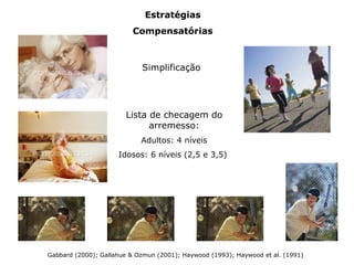 Estratégias
Compensatórias
Simplificação
Gabbard (2000); Gallahue & Ozmun (2001); Haywood (1993); Haywood et al. (1991)
Lista de checagem do
arremesso:
Adultos: 4 níveis
Idosos: 6 níveis (2,5 e 3,5)
 