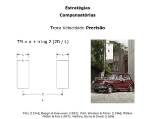 Estratégias
Compensatórias
Troca Velocidade-Precisão
Fitts (1954); Goggin & Meeuwsen (1992); Pohl, Winstein & Fisher (1996); Walker,
Philbin & Fisk (1997); Welfors, Norris & Shock (1969)
TM = a + b log 2 (2D / L)
 