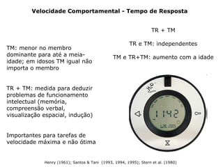 Velocidade Comportamental - Tempo de Resposta
TM: menor no membro
dominante para até a meia-
idade; em idosos TM igual não
importa o membro
TR + TM: medida para deduzir
problemas de funcionamento
intelectual (memória,
compreensão verbal,
visualização espacial, indução)
Importantes para tarefas de
velocidade máxima e não ótima
Henry (1961); Santos & Tani (1993, 1994, 1995); Stern et al. (1980)
TR + TM
TR e TM: independentes
TM e TR+TM: aumento com a idade
 