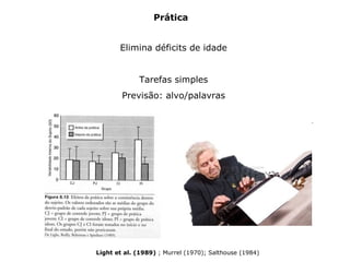 Elimina déficits de idade
Tarefas simples
Previsão: alvo/palavras
Prática
Light et al. (1989) ; Murrel (1970); Salthouse (1984)
 