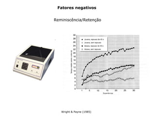 Reminiscência/Retenção
Fatores negativos
Wright & Payne (1985)
 