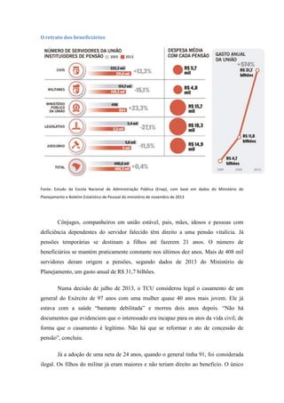 O retrato dos beneficiários

Fonte: Estudo da Escola Nacional de Administração Pública (Enap), com base em dados do Ministério do
Planejamento e Boletim Estatístico de Pessoal do ministério de novembro de 2013

Cônjuges, companheiros em união estável, pais, mães, idosos e pessoas com
deficiência dependentes do servidor falecido têm direito a uma pensão vitalícia. Já
pensões temporárias se destinam a filhos até fazerem 21 anos. O número de
beneficiários se mantém praticamente constante nos últimos dez anos. Mais de 408 mil
servidores deram origem a pensões, segundo dados de 2013 do Ministério de
Planejamento, um gasto anual de R$ 31,7 bilhões.
Numa decisão de julho de 2013, o TCU considerou legal o casamento de um
general do Exército de 97 anos com uma mulher quase 40 anos mais jovem. Ele já
estava com a saúde ―bastante debilitada‖ e morreu dois anos depois. ―Não há
documentos que evidenciem que o interessado era incapaz para os atos da vida civil, de
forma que o casamento é legítimo. Não há que se reformar o ato de concessão de
pensão‖, concluiu.
Já a adoção de uma neta de 24 anos, quando o general tinha 91, foi considerada
ilegal. Os filhos do militar já eram maiores e não teriam direito ao benefício. O único

 