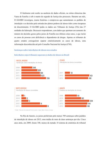 O fenômeno está oculto na ausência de dados oficiais, na rotina silenciosa das
Varas de Família e sob o manto do segredo de Justiça dos processos. Durante um mês,
O GLOBO investigou, reuniu histórias e comprovou que aumentaram os pedidos de
interdição e as decisões pela retirada dos plenos poderes de idosos tidos como incapazes
de discernimento. O GLOBO pediu os dados aos Tribunais de Justiça (TJs) das 27
unidades da federação. Dezesseis responderam, com dados que apontam um aumento do
número de decisões gerais pelos juízes de Família nos últimos cinco anos, o que inclui
os casos de pessoas com deficiência e dependentes de drogas. Apenas os tribunais de
quatro estados conseguiram separar estatisticamente os casos de idosos, uma
informação desconhecida até pelo Conselho Nacional de Justiça (CNJ).
Sentenças sobre interdições de idosos nos estados
Interdições cujos tribunais separam os dados de idosos no Brasil

No Rio de Janeiro, os juízes proferiram pelo menos 789 sentenças sobre pedidos
de interdição de idosos em 2013, uma média de mais de duas sentenças por dia. Cinco
anos atrás, em 2009, foram 348, menos da metade. O sistema de estatística do tribunal

 